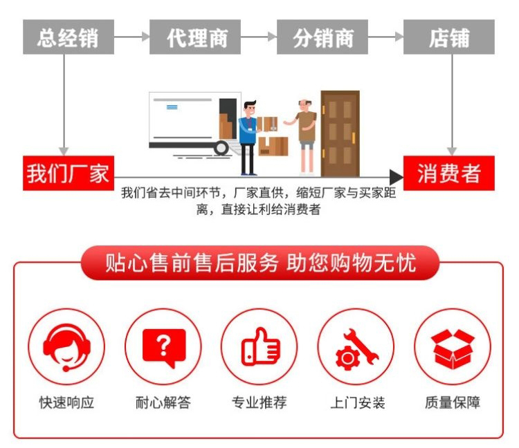 60米風(fēng)送式噴霧機(jī)